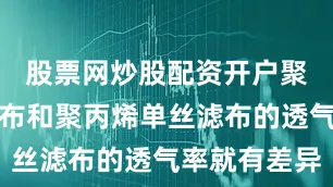 股票网炒股配资开户聚酯单丝滤布和聚丙烯单丝滤布的透气率就有差异